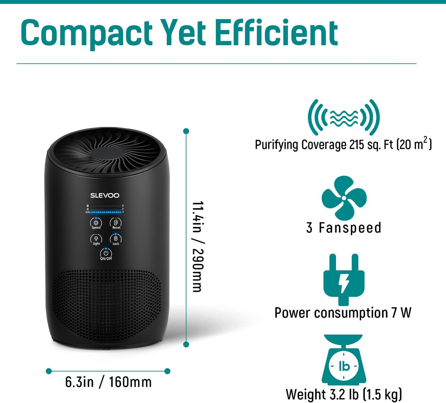 Slevoo BS-03 Air Purifiers for Home Bedroom, H13 True HEPA Filter