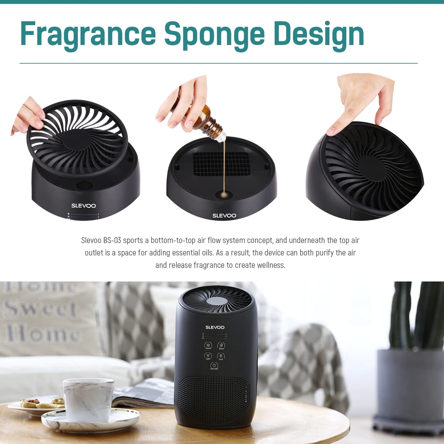Slevoo BS-03 Air Purifiers for Home Bedroom, H13 True HEPA Filter