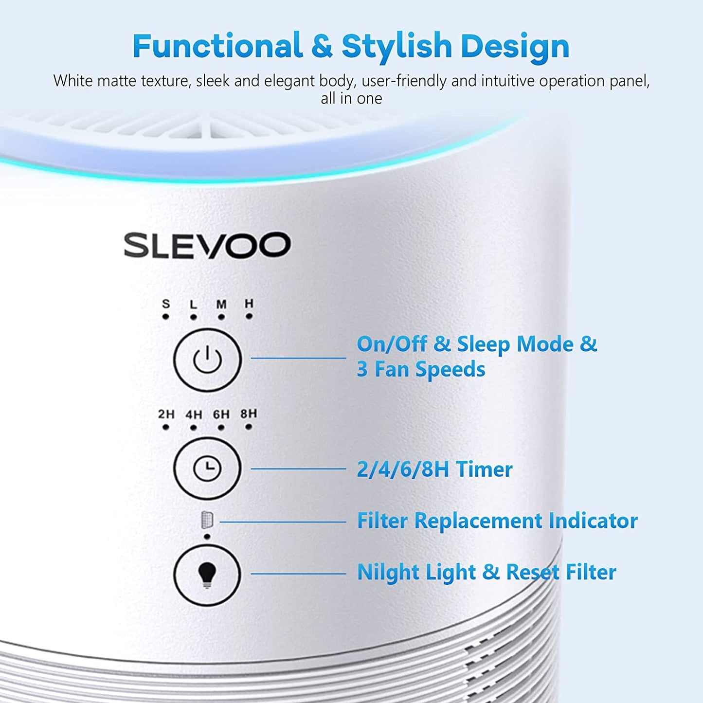 Slevoo BS-03 Pro Air Purifiers for Home Bedroom, H13 True HEPA Filter