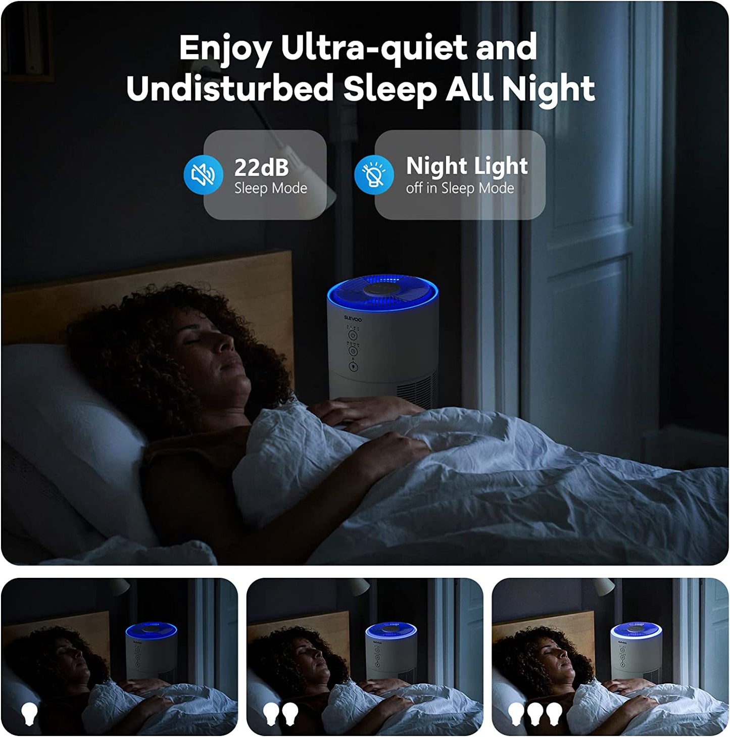 Slevoo BS-03 Pro Air Purifiers for Home Bedroom, H13 True HEPA Filter