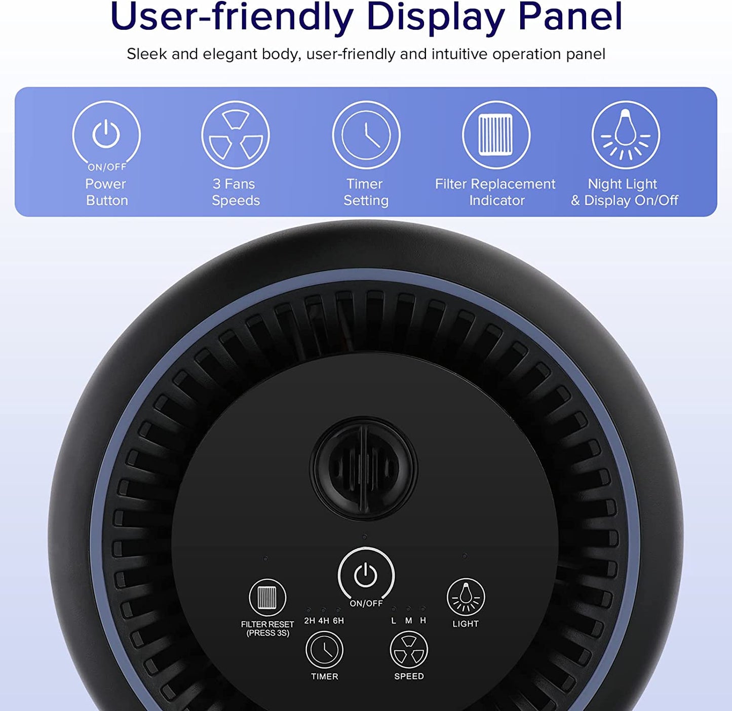 Slevoo BS-01 Air Purifiers for Home Bedroom, H13 True HEPA Filter